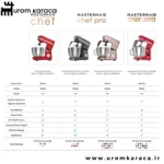همزن کاسه دار کاراجا mastermaid chef pro galaxy grey طوسی
