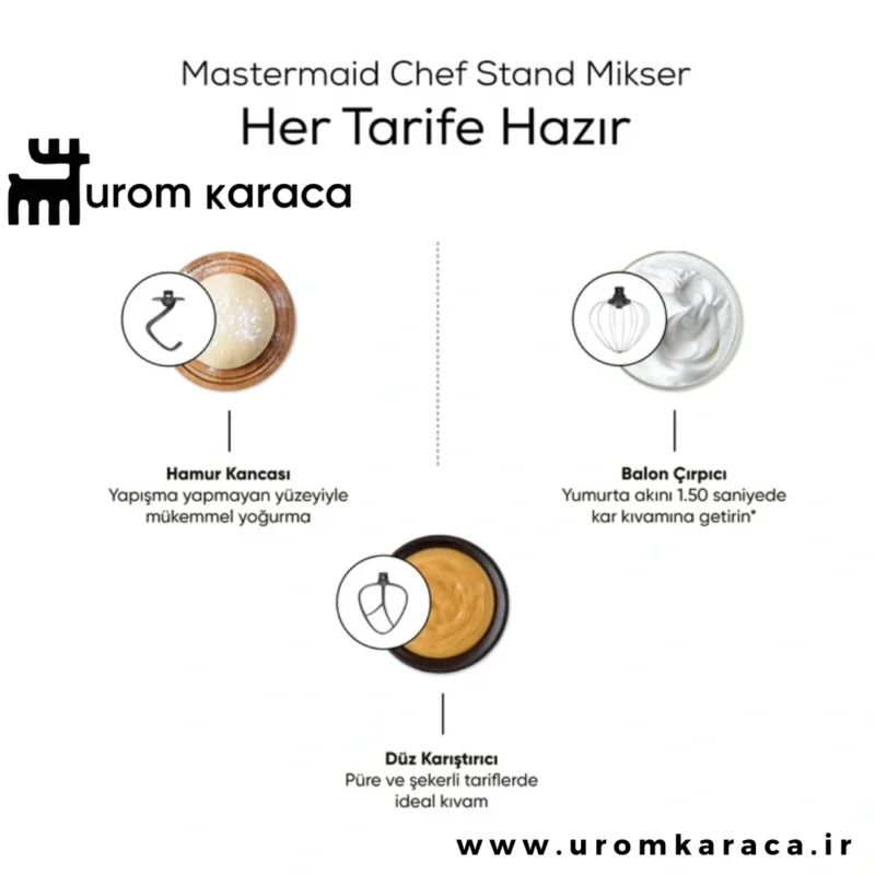 همزن کاسه دار کاراجا Mastermaid بنفش