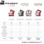 همزن کاسه دار کاراجا mastermaid chef pro سفید
