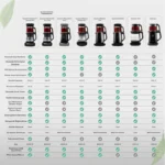 چایساز و قهوه ساز سخنگو کاراجا Caysever Robotea Pro 4 in 1 مسی - تصویر 10