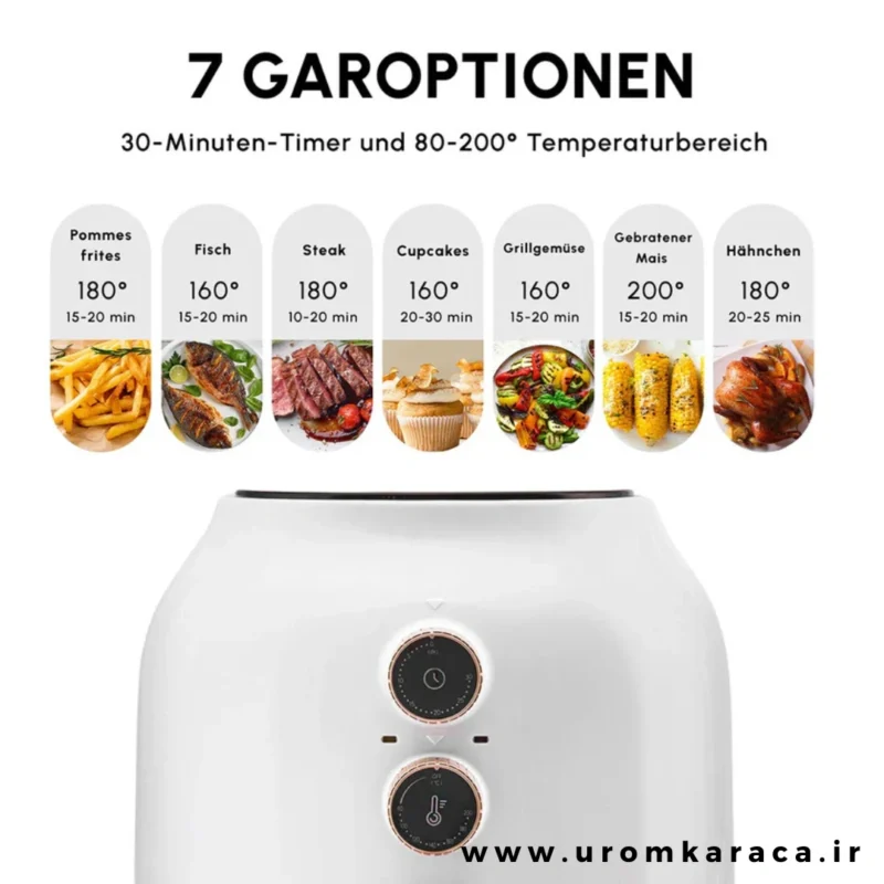 سرخ کن کاراجا Multifry مولتی فرایر سفید