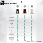 هواپز و سرخ کن کاراجا Air Pro Cook Koz XL Airfryer قرمز