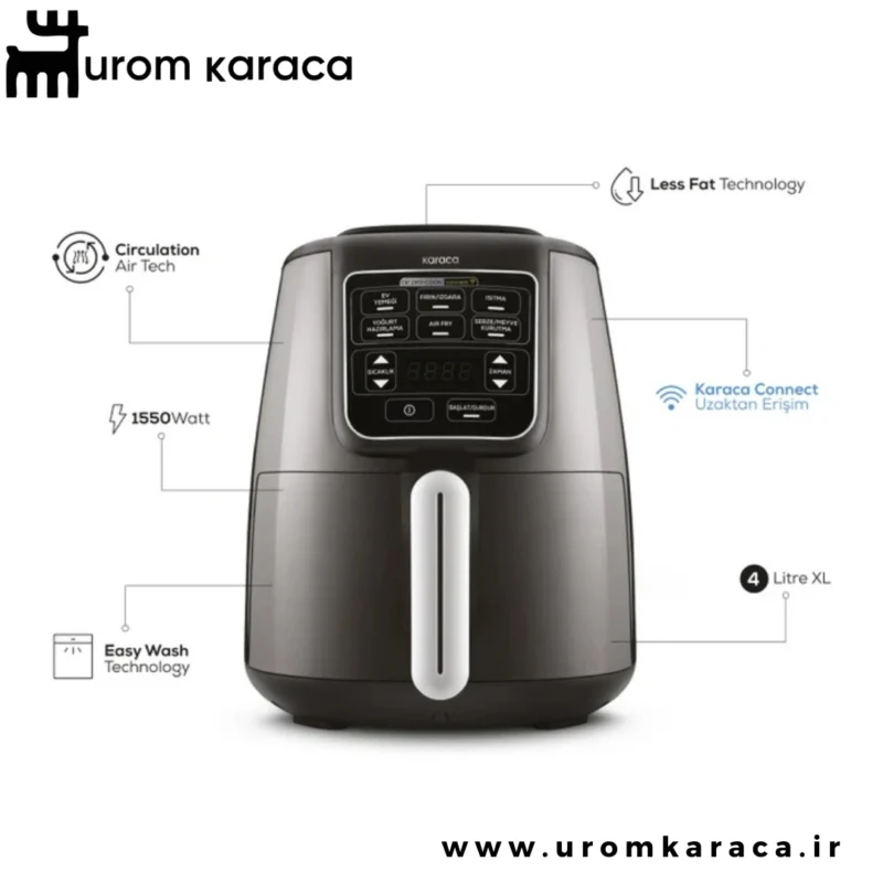 هواپز و سرخ کن سخنگو کاراجا Connect Air Pro Cook XL طوسی