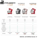 همزن کاسه دار کاراجا Mastermaid Chef Pro مشکی براق