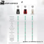 هواپز و سرخ کن کاراجا Air Pro Cook Manuel XL قرمز