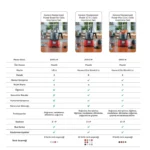 ربات آشپزخانه کاراجا Mastermaid Power Max 11 in 1 طلایی معدنی - تصویر 5