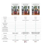 ربات آشپزخانه کاراجا Mastermaid Power 10 in 1 نقره ای - تصویر 10