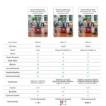 ربات آشپزخانه کاراجا Mastermaid Power 10 in 1 کرم روشن - تصویر 9