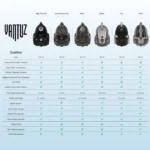 جاروبرقی کاراجا Vantuz High Force قرمز - Image 8